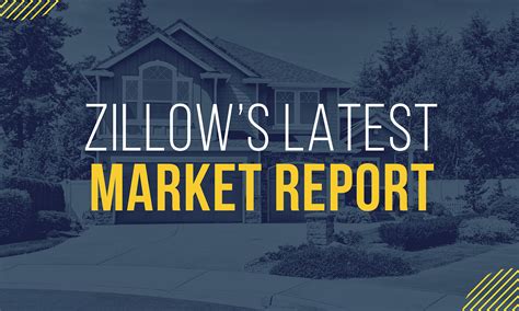 A return to normalcy? What higher mortgage rates and more inventory