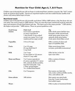 Balanced Diet Chart For 8 Year Old Child Balanced Diet Healthy Food