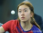 王曼昱和林高远遗憾落选釜山世乒赛名单，他们的实力如何？ - 知乎