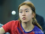 王曼昱和林高远遗憾落选釜山世乒赛名单，他们的实力如何？ - 知乎