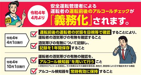 白ナンバー事業者もアルコールチェックが義務化！ 4月の道交法改正で何が変わる？ くるくら