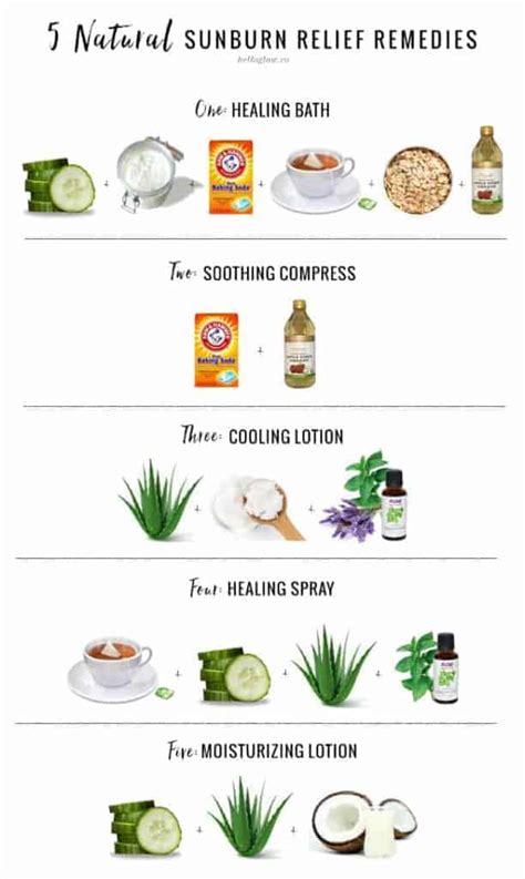 Treating a sunburn is simple if you know what to do, and the sooner you start treating symptoms, the better it is for your skin and overall health. 5 Natural Sunburn Relief Remedies | HelloGlow.co