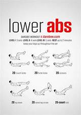 Lower Stomach Muscle Exercises Photos