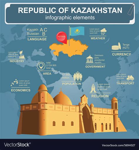 Kazakhstan Infographics Statistical Data Sights Vector Image