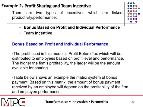 Kebaikan productivity linked wage system plws; PPT - Wage Transformation Through Productivity-Linked Wage ...