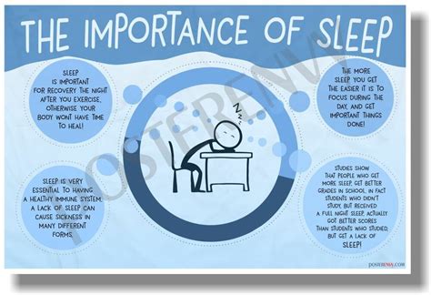 It improves the body functioning and offers a healthy lifestyle. The Importance Of Sleep - NEW Health and Safety POSTER ...