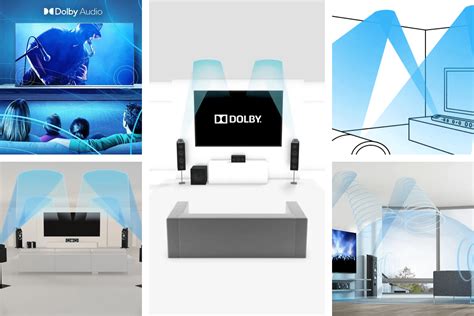 What Is Dolby Atmos: Immersive Audio Revolutionized [Ultimate Guide]