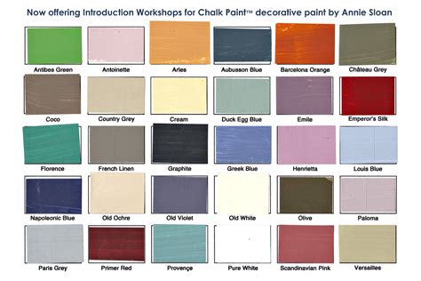 Home Depot Paint Color Chart Home Painting Ideas