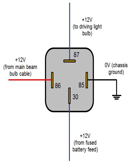 Diagram 12v 40a Relay 4 Pin Wiring Diagram Full Version Hd Quality