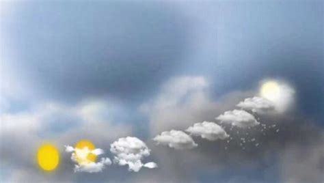 İstanbul ilinin en güncel 15 günlük hava durumu tahmini. Hava durumu 2 Ocak 2020 - Meteoroloji İstanbul hava durumu ...