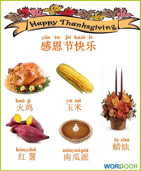 Wordoor Chinese Thanksgiving Wordschinese Mandarin Language