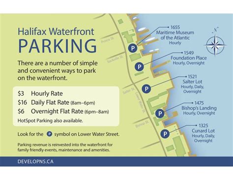 Walking on the halifax waterfront in nova scotia. Halifax Parking | Develop Nova Scotia
