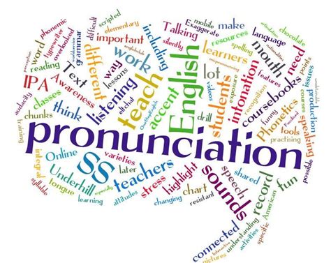5.pronunciation rules of the english language. English Grammar: Pronounce Words