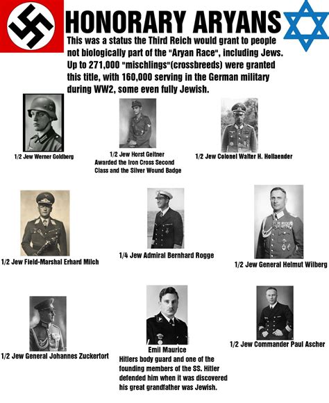 Honorary Aryan Mischlings In Hitlers Army Mestizarianism