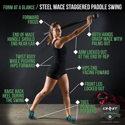 Form At A Glance How To Do The Steel Mace Paddle Swing Exercise Kettlebell Kettlebell