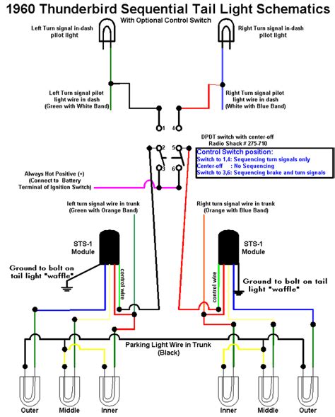 Basic Tail Light Wiring Diagram