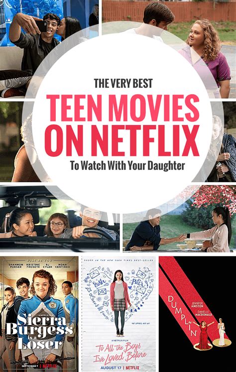 The best movies (in my opinion) out there. What are some good movies to watch on netflix ...