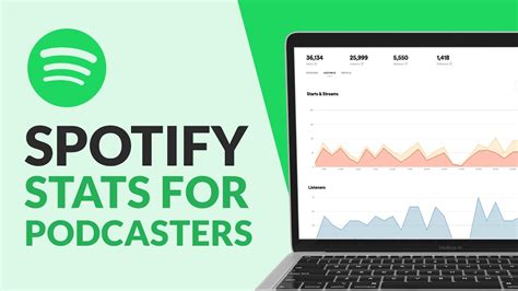 Spotify Stats For Podcasters Full Tutorial YouTube