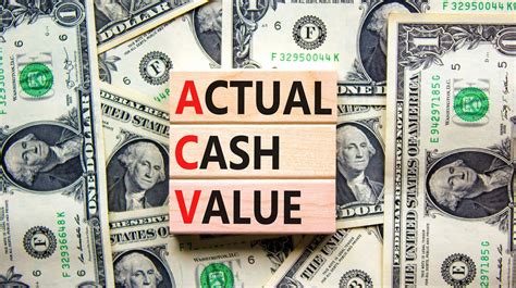 Home Actual Cash Value Vs Replacement Cost