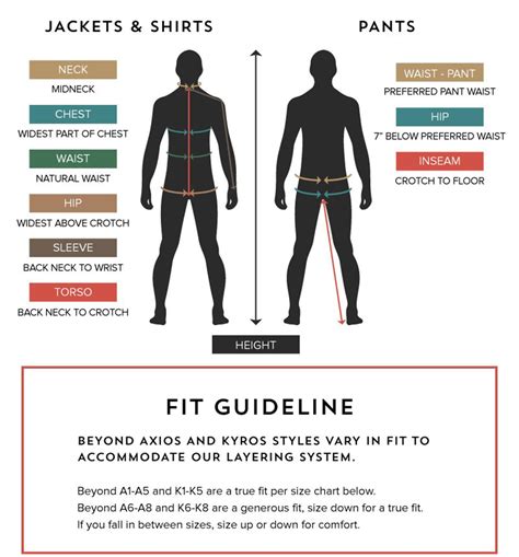 Sizing Guide Beyond Clothing