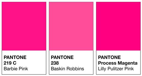Should You Use Pink As Your Branding Colour