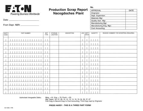 Production Scrap Report Design Report Template Marketing Plan