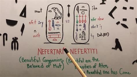 Nefertari Vs Nefertiti And Their Ancient Egyptian Hieroglyphics Names