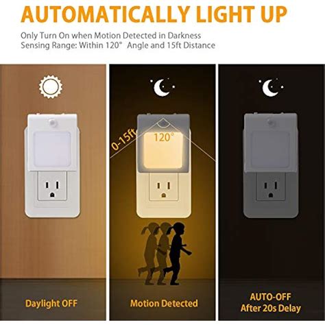 Plug In Motion Sensor Night Light Adjustable Brightness Warm White Led