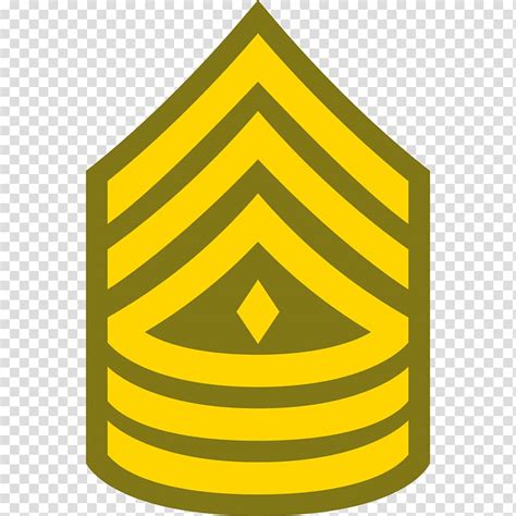 Enlisted Us Army Ranks Us Military Ranks And Rates The Chart