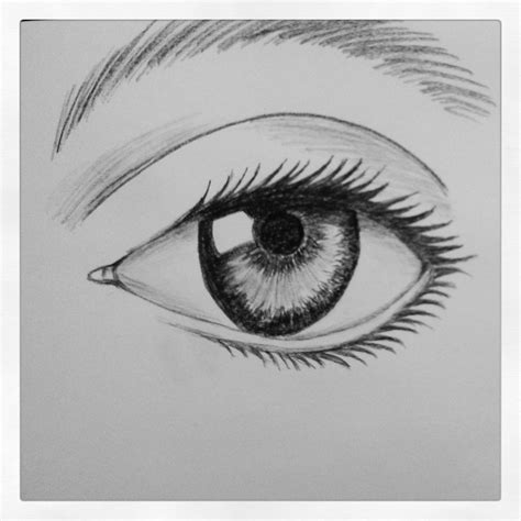 Vijayendra Bapte Realistic Female Eye Sketch