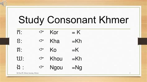 Part 1 Khmer Consonant Youtube