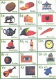 Albanian Alphabet page 1. | Learn Albanian Language | Pinterest | Words ...