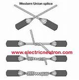 Photos of Kinds Of Electrical Wire Joints And Splices