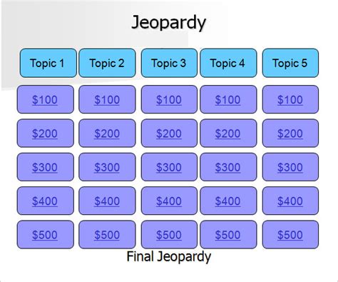 Jeopardy Powerpoint Template Pdf Template