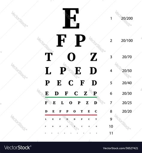 Dmv Eye Exam Chart Printable Printable Worksheets