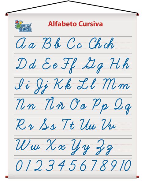 El Alfabeto En Cursiva Veja Mais Ideias Sobre Alfabeto Cursivo Cursivo