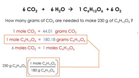 9.62 grams h 2 o x 1 mole h 2 o/18.02 grams = (9.62 x 1 mole) / 18.02 = 0.53 moles check to see if your answer makes sense. Grams to Grams Stoichiometry - Step by Step - YouTube