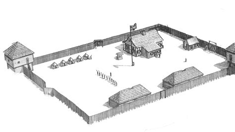 Historical Attractions In The Midwest 12 Early American Forts Worth