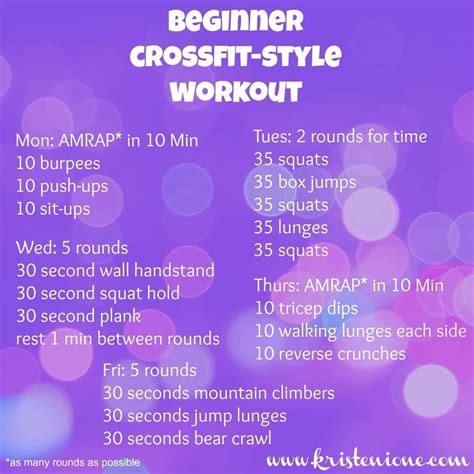 Crossfit Like Workout Beginner Crossfit Crossfit Workouts At Home