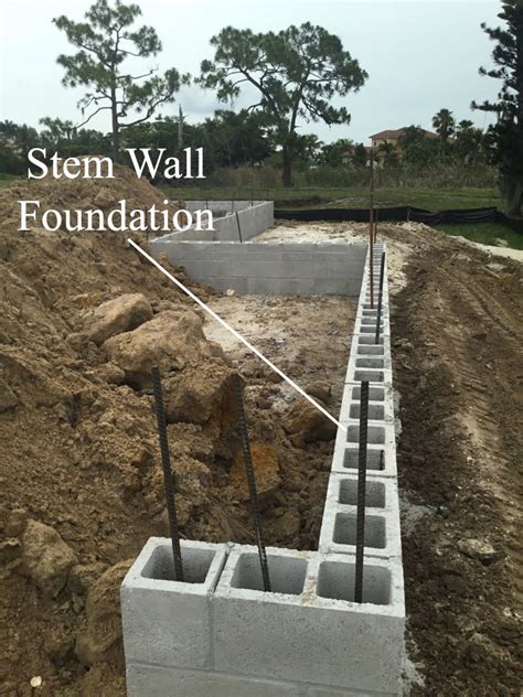 Differences Between Stem Wall Monolithic Foundations Sposen Homes