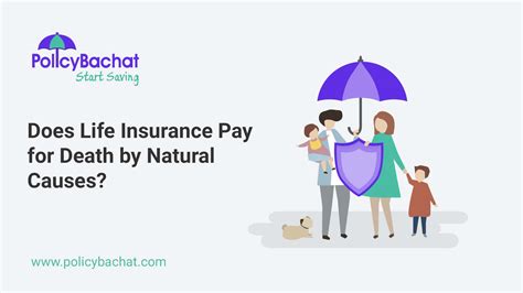 Does Life Insurance Pay For Death By Natural Causes Policybachat