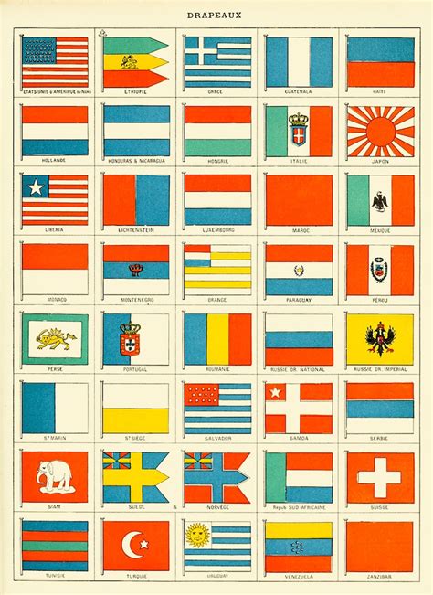 Printable World Flags Chart