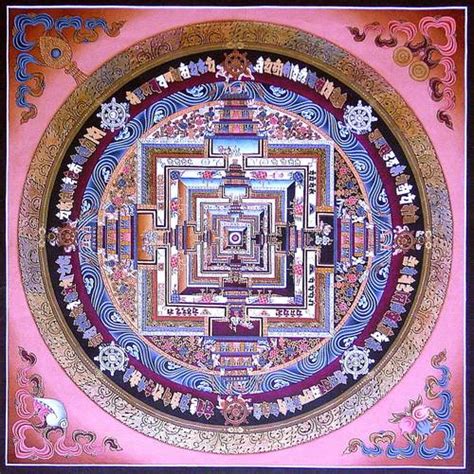 Wall Art Gallery Tibetan Mandalas