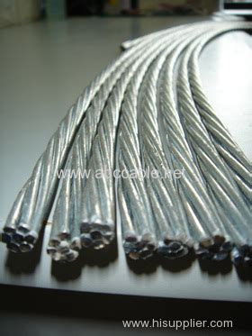 Import quality aluminum profile supplied by experienced manufacturers at global sources. ACSR conductor,Aluminium bare conductor,AAC AAAC conductor bare conductor manufacturer from ...