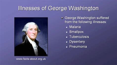 President George Washington Biography Youtube