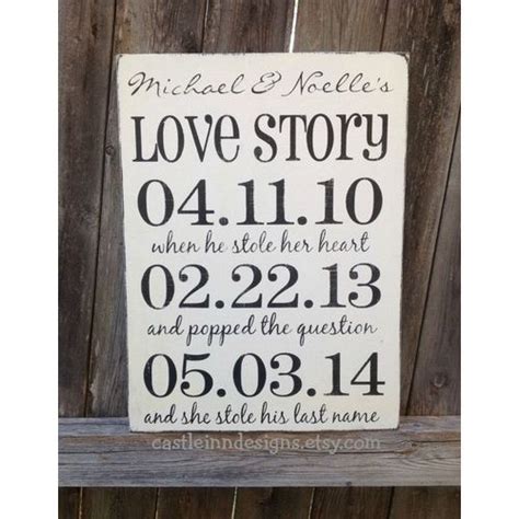 Discover unique gift ideas for all occasions and relationships. 20 Great 5th Wedding Anniversary Gift Ideas For Couples ...