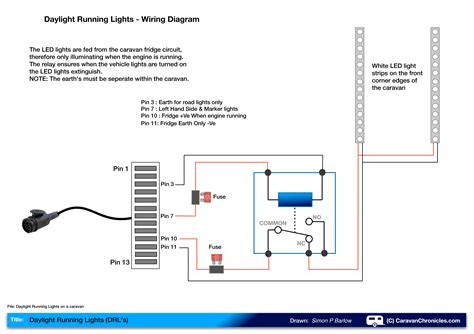 Diagram Wiring Caravan Lights Diagrams Mydiagramonline