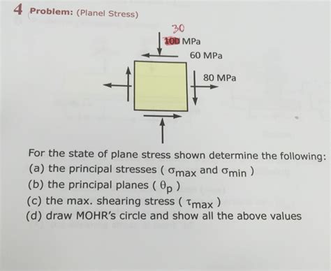 Solved For The State Of Plane Stress Shown Determine The