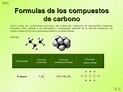 Clase 1 compuesto del carbono
