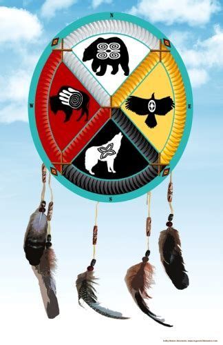 Native American Medicine Wheel Ecosia Medicine Wheel Native